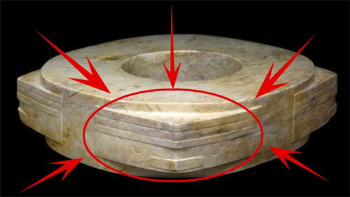 新石器時(shí)代玉器 紅山 良渚文化玉器的鑒定特征 沈陽(yáng)故宮資料